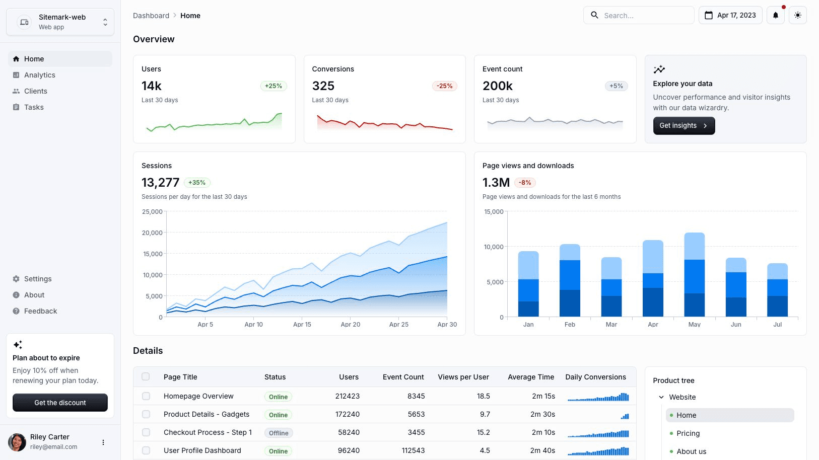 Octet Lab dashboard interface preview
