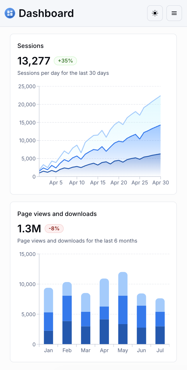 Dashboard mobile preview